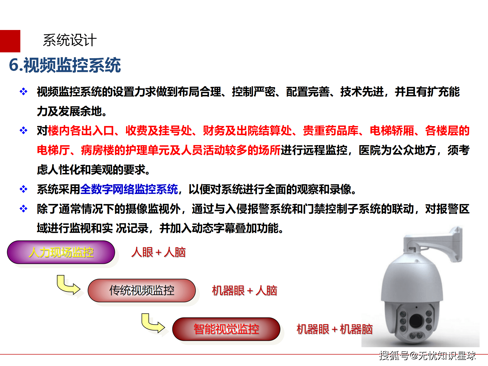 数字智慧场馆“天眼”系统助力赛场安全，行业基础保障持续优化的简单介绍